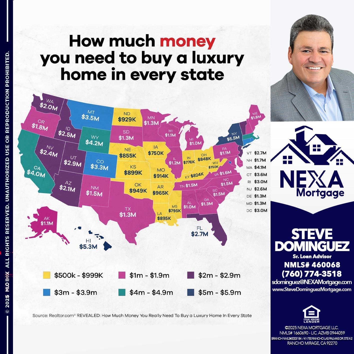 HOW MUCH MONEY - Steve Dominguez -Senior Loan Advisor
