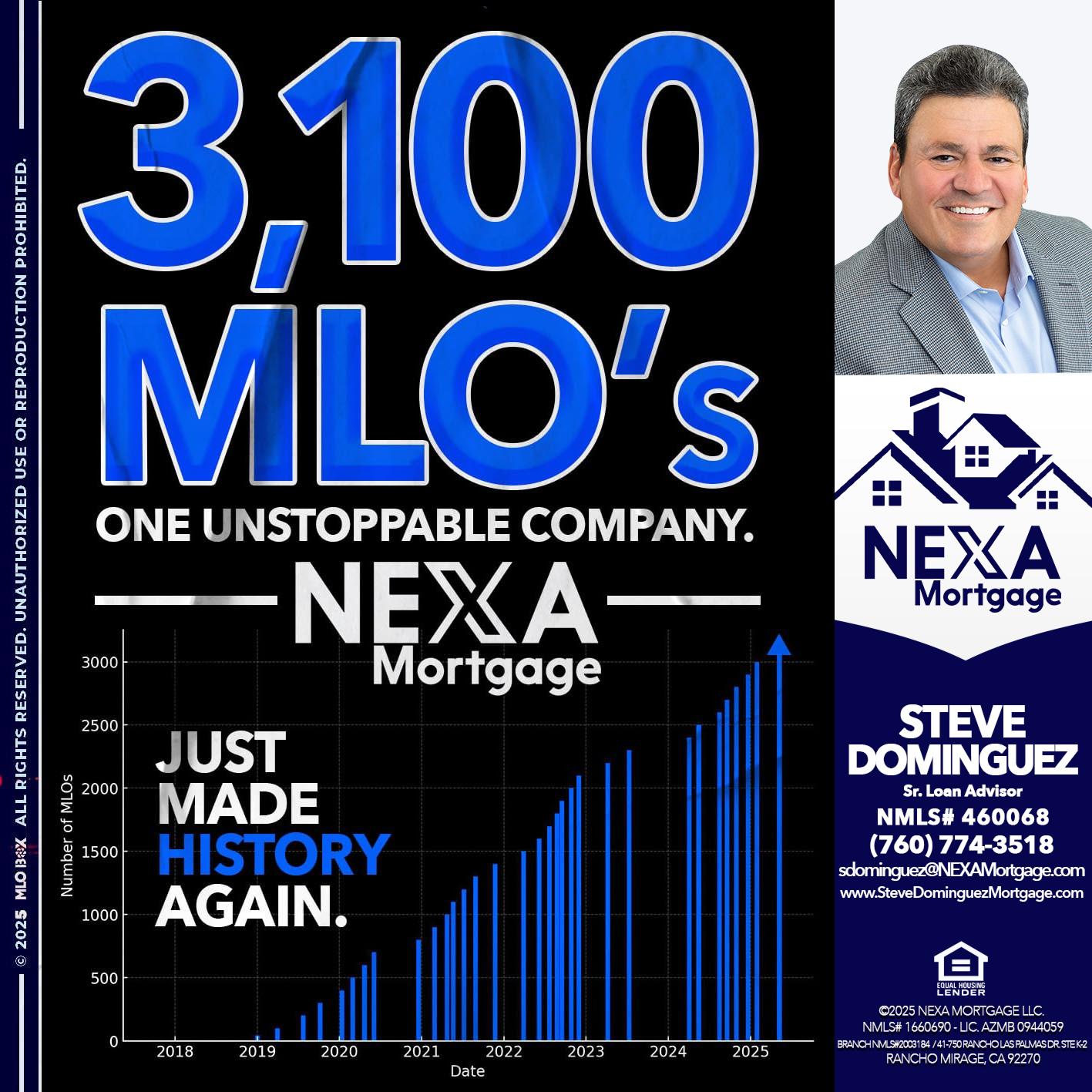 3,100 MLO´s - Steve Dominguez -Senior Loan Advisor