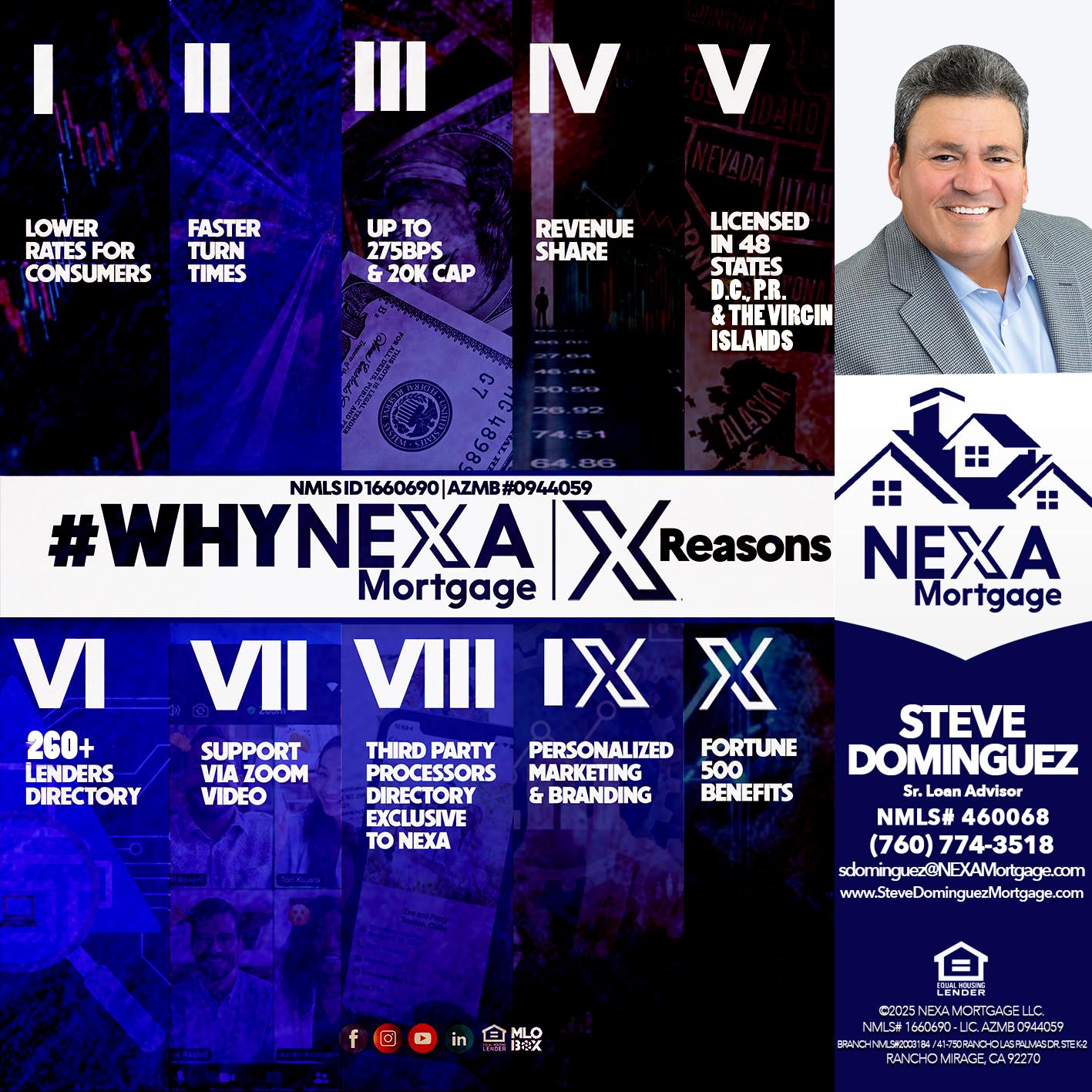 WHYNEXA TOP X - Steve Dominguez -Senior Loan Advisor