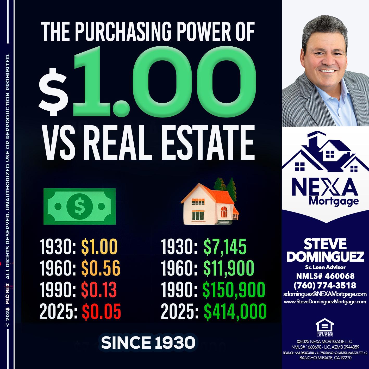 THE PURCHASING - Steve Dominguez -Senior Loan Advisor