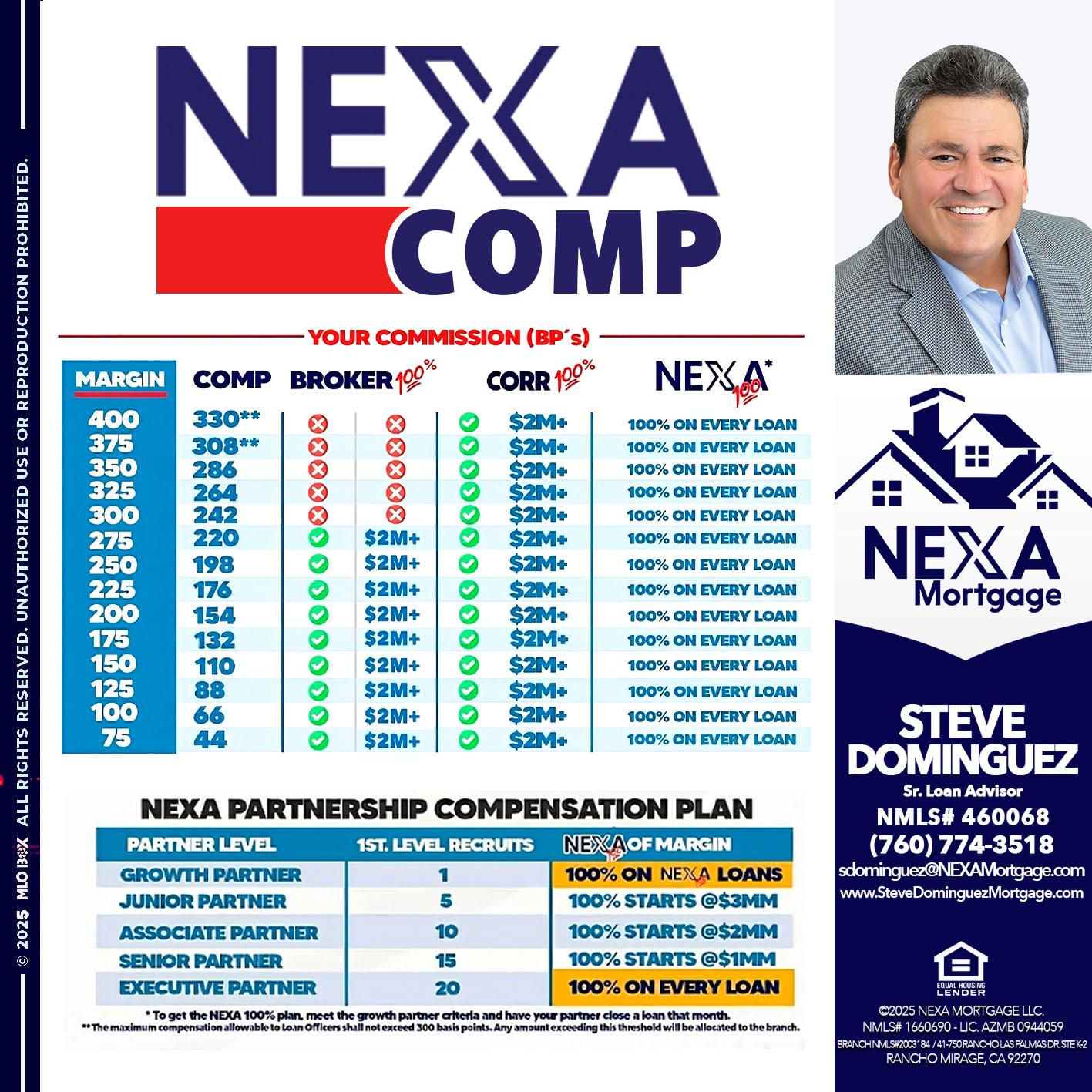 NEXA COMP - Steve Dominguez -Senior Loan Advisor