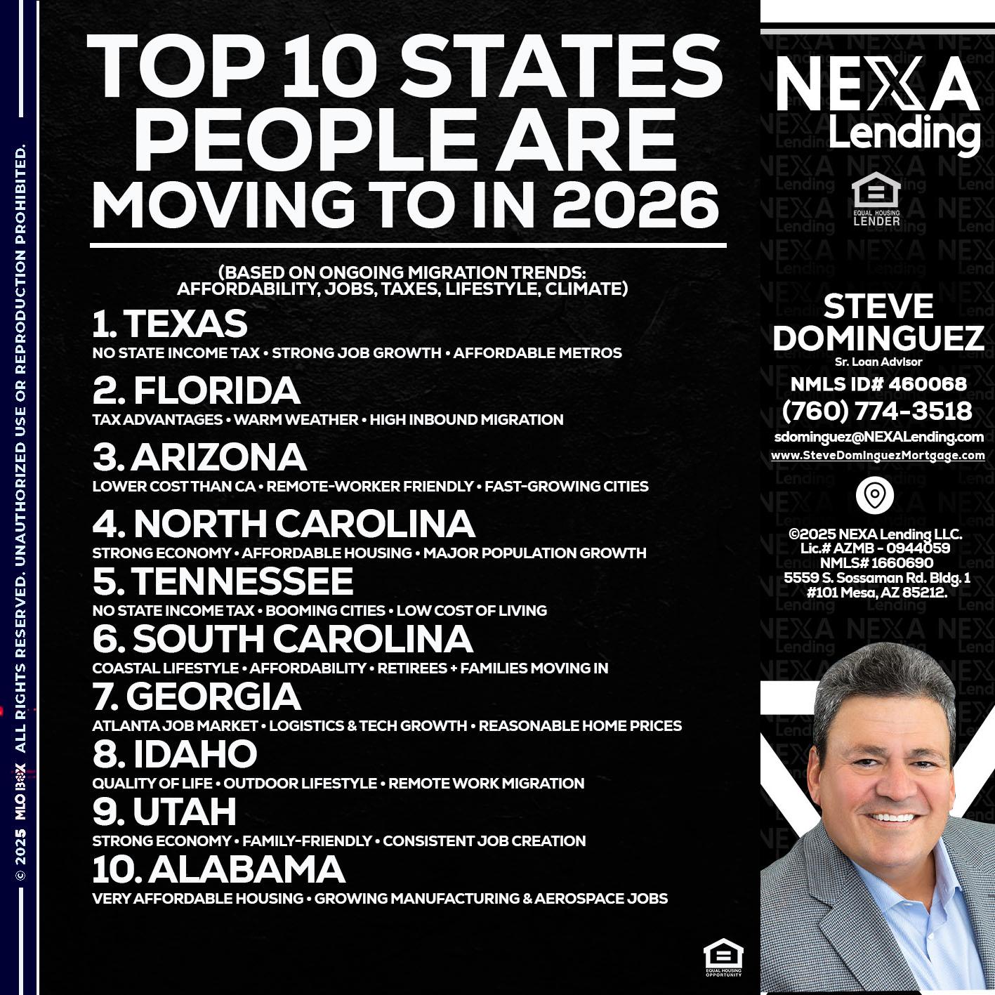 top 10 - Steve Dominguez -Senior Loan Advisor