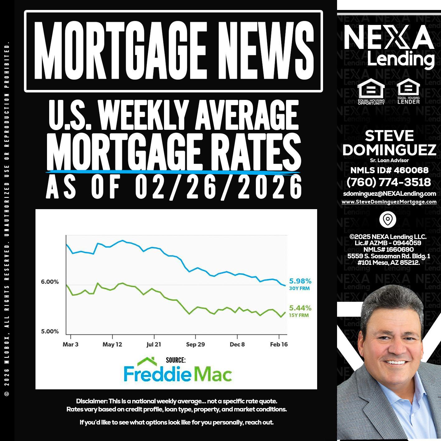 mortgage news - Steve Dominguez -Senior Loan Advisor
