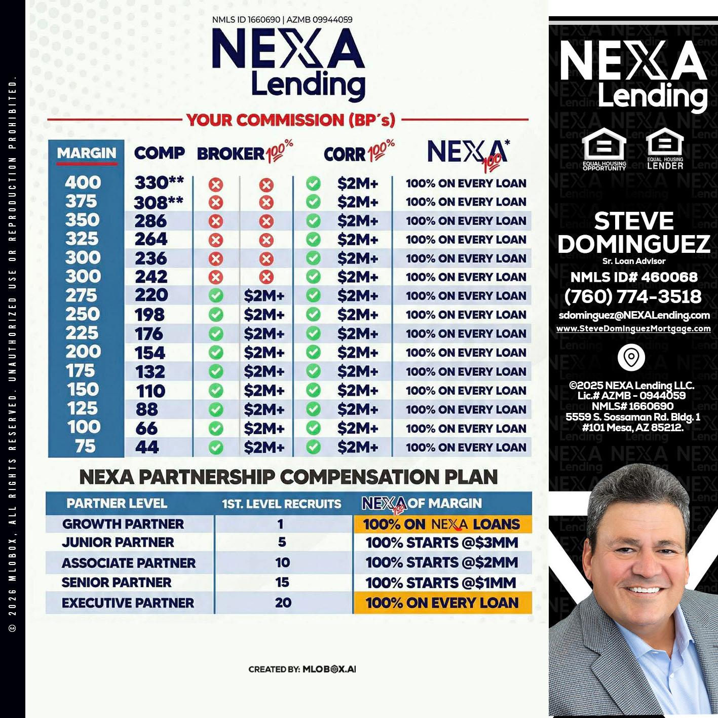 COMP - Steve Dominguez -Senior Loan Advisor