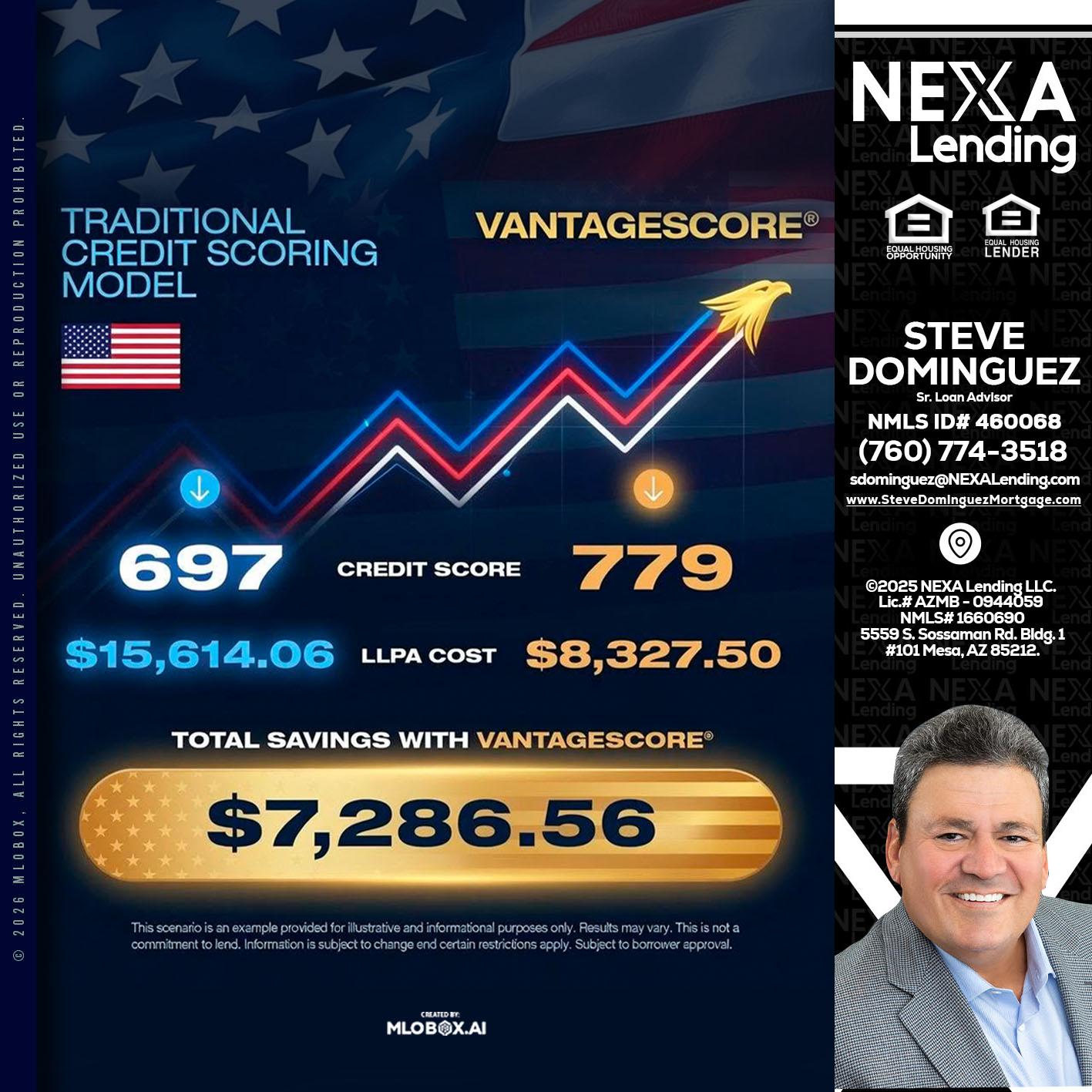 7,286.56 - Steve Dominguez -Senior Loan Advisor