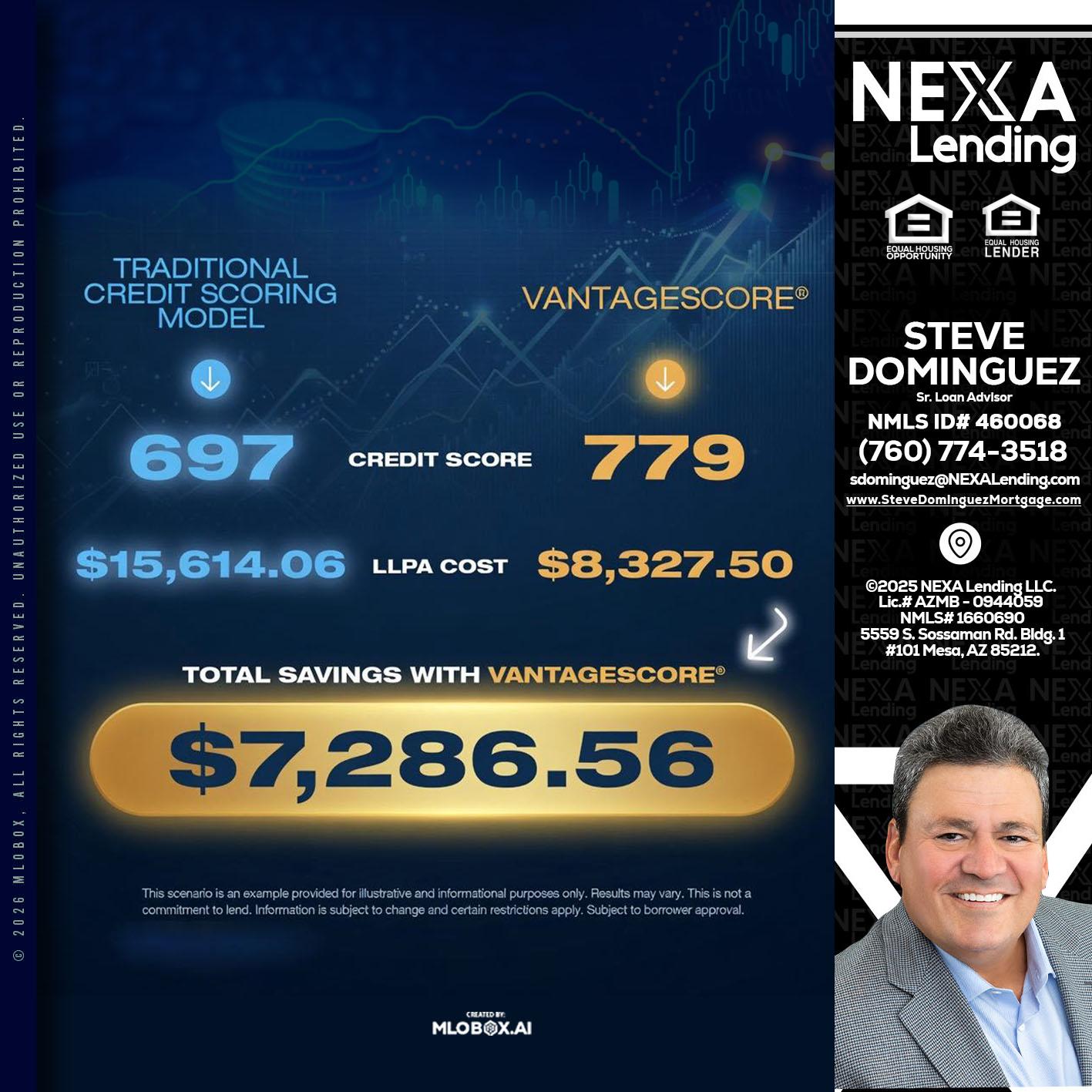 $7,286.56 - Steve Dominguez -Senior Loan Advisor
