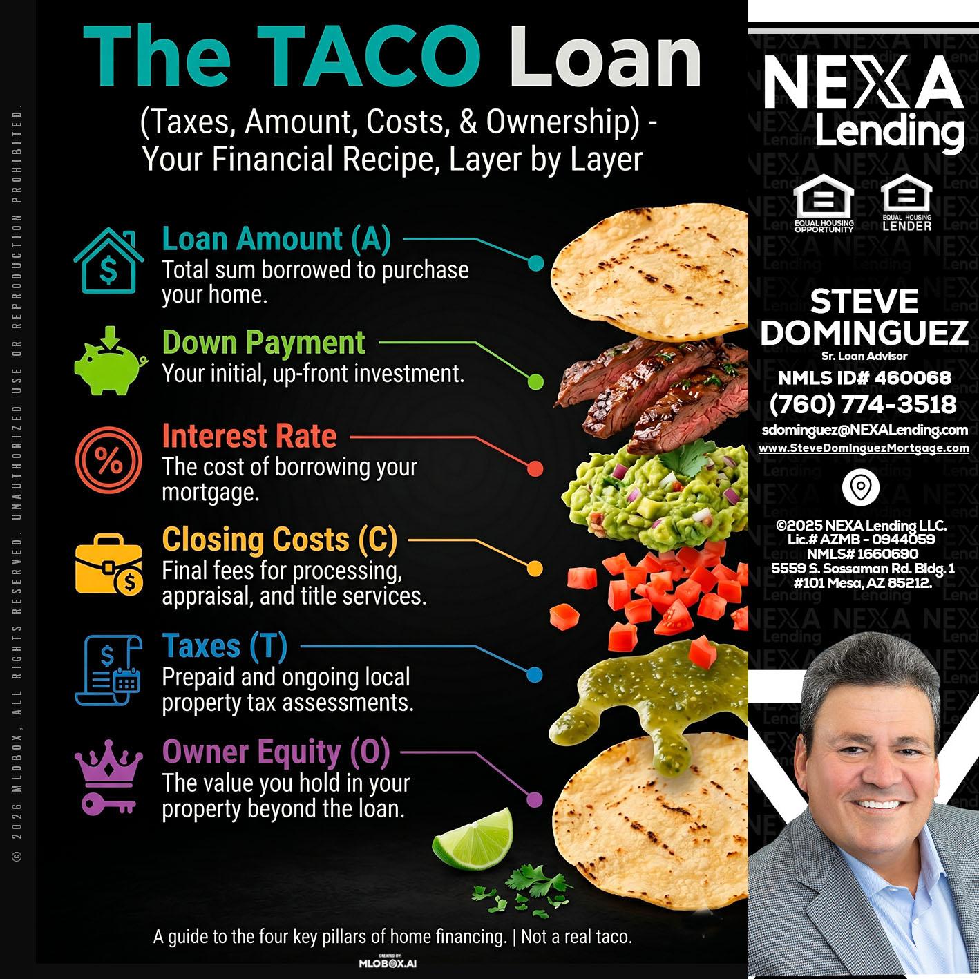 taco loan - Steve Dominguez -Senior Loan Advisor