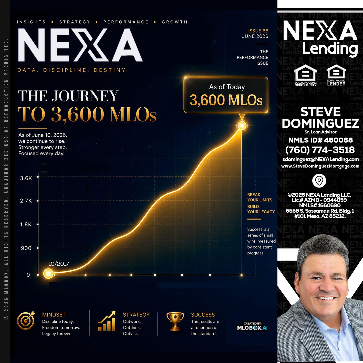 NEXA 3.6K - Steve Dominguez -Senior Loan Advisor